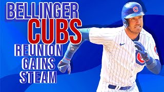 Chicago Cubs Rumors  What Toronto’s Exit Gives In Bellinger Sweepstakes Means [upl. by Anawyt]