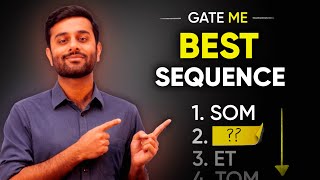 Best SUBJECT Sequence to cover Syllabus  GATE Mechanical [upl. by Flam617]