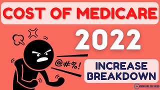 Medicare Cost Increases 2022  How Will It Impact You [upl. by Ellehsyt]