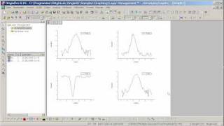 OriginLab® Origin Zusammenfügen und Anordnen von Diagrammen Teil2 [upl. by Chadabe]