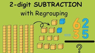 Subtraction with Regrouping  Subtraction of double digits  2 methods of Subtraction [upl. by Andi219]