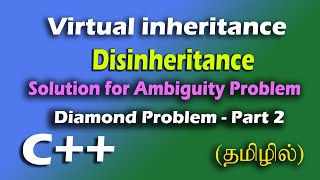 Virtual Base Class  Virtual inheritance  Solution for Diamond Problem  Disinheritance  Part  2 [upl. by Kenimod]