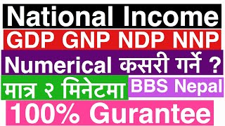 National Income  GDP GNP NNP Explained in Nepali  Economics  2077  BBS  Z Generation Touch [upl. by Gershom]