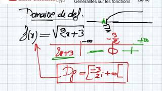 2eme année généralités sur les fonctions partie1  domaine de définition [upl. by Annuaerb953]