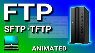 FTP File Transfer Protocol SFTP TFTP Explained [upl. by Eitsym125]