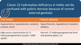 Pediatric Endocrinology a LastMinute Review [upl. by Adnohsor]