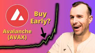 Buy Avalanche Now ☢ Avax Crypto Token Analysis [upl. by Falda]