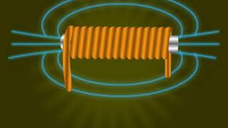 inductors in ac circuits [upl. by Llertnauq541]