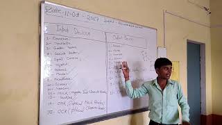 Input Devices vs Output Devices  Input amp Output Devices in a computer  Computer input amp Output [upl. by Wayolle85]