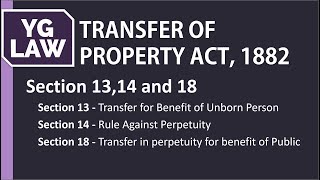 Transfer for Benefit of Unborn and Rule Against Perpetuity  YG Law [upl. by Ravel867]