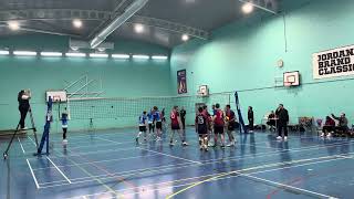 SVC vs Hounslow  NVL Div 2 South Set 2 [upl. by Ailene]