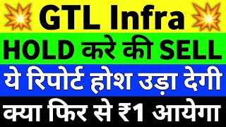 GTL Infra Share Review  GTL Infra Share Analysis  GTL Infra Share Target [upl. by Ansela570]