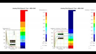 AISI 4140 Jominy End Quench test using DEFORM 2D FEM Software [upl. by Yoccm333]