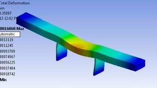 ANSYS Transient analysis of Bridge [upl. by Shea]