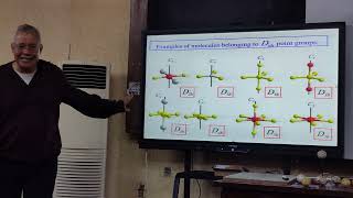 المحاضرة الرابعة الجزء الأول Ligand Field Theory [upl. by Fazeli]