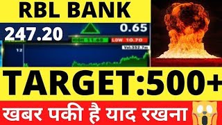 RBL BANK SHARE LATEST NEWS TODAYRBL BANK SHARE LATEST NEWS UPDATE RBL BANK SHARE TARGET PRICE [upl. by Oirretna]