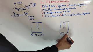 thermodynamique S1  le principe zéro de la thermodynamique Définitions de base partie 1 [upl. by Stanton]