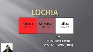 What is Lochia  OBG  Nursing tutorial [upl. by Jennette]