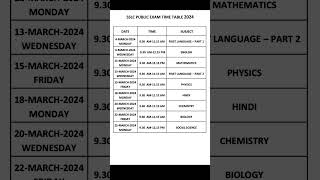 SSLC 2024 PUBLIC EXAM TIME TABLE  sslc timetable 2024 [upl. by Ardnu]