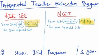 RIE CEE amp NCET EXAM DATES  NEW CRASH COURSE BATCH STARTING DATES amp PRICE [upl. by Eiramanin935]