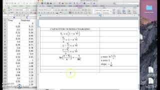 AP Physics  How to Linearize RC Circuit Data [upl. by Ydniw]