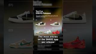 Travis Scott Jordan’s Still On Top sneakers theroszkoshow [upl. by Eladal]