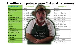 quotOrganisez votre potager en toute simplicité  Planification de légumes pour 2 4 et 6 personnesquot [upl. by Benedic544]