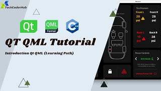 Introduction QT QML QT QML Learning Path [upl. by Sille]