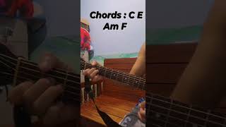 Magasin By Eraserheads  Guitar Chords Tutorial [upl. by Millar]