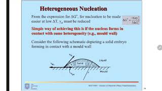 2Phase transformations  Heterogeneous nucleation [upl. by Kcirreg491]