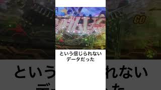 本当にあったパチンカーの夢「ユニコーン釘折れぶん回り」1k367回、期待値8万円 [upl. by Yalahs]