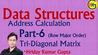 DS Lecture16 Address calculation in TriDiagonal matrix using Row major order [upl. by Eelsha]