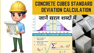 Calculation of Standard deviation [upl. by Laspisa]