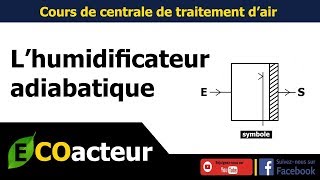 CTA  Dimensionnement de lhumidificateur adiabatique [upl. by Yesnnyl907]