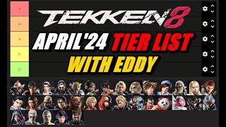 Tekken 8 April TIER LIST with Eddy  New S Tier [upl. by Etnahs]