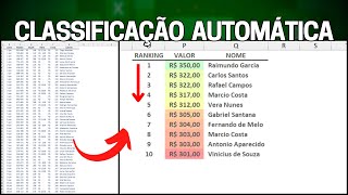 Como Fazer Rank Top 10 Automático no Excel com Valores Repetidos [upl. by Jesus967]