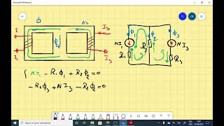 Exercice 2 Circuits Magnétiques [upl. by Allegna]