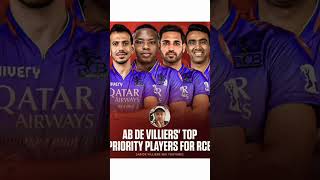 Rcb ipl2025 ka auction me ABD ne ka in player ka name abdevilliers rcb ipl cricket [upl. by Enimaj]