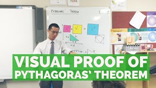 Visual Proof of Pythagoras Theorem [upl. by Auoy]