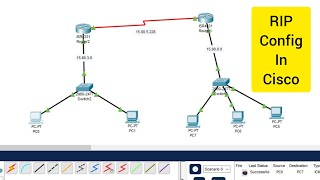 Dynamic Routing  RIP Configuration in Cisco packet tracer explained in Bangla  Sadman Realm [upl. by Hesler]