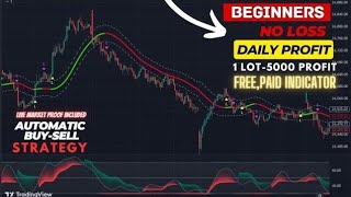 NO LOSS SET UP STRATEGY FOR BEGINNERS INTRADAY TRADING STRATEGY  OPTION TRADING [upl. by Lenra]