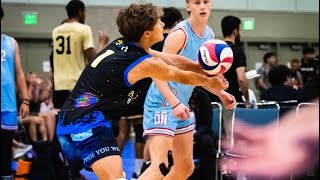 Tomasz Wisniakowski Libero U17 Highlights [upl. by Latonia]