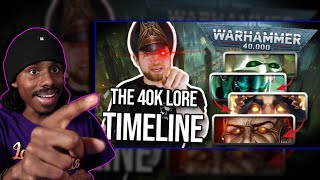 What is Warhammer 40K  Timeline of 40k Lore with Bricky  Fonzie Reacts [upl. by Oster]