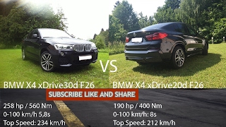 2015 BMW X4 xDrive30d F26 vs 2015 BMW X4 xDrive20d F26 0210 kmh [upl. by Selry]