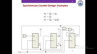 Synchronous Counter Design Examples  Digital Logic Design [upl. by Ileek533]