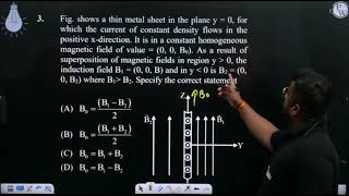 Fig shows a thin metal sheet in the plane y  0 for which the current of constant density flow [upl. by Baumann]