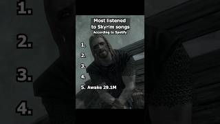 Skyrim Songs Ranked skyrim elderscrolls videogamemusic [upl. by Farmann]