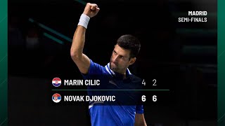 Cilic vs Djokovic  CROATIA vs SERBIA  Match 2 Highlights [upl. by Doralia]