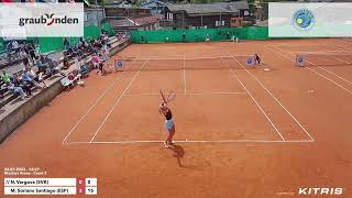 Nina Vargova 1  Marta Soriano Santiago  J300 Klosters 2023 Semifinals [upl. by Anitra206]