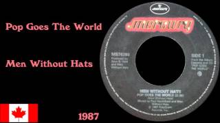 Men Without Hats  Pop Goes The World [upl. by Damian219]